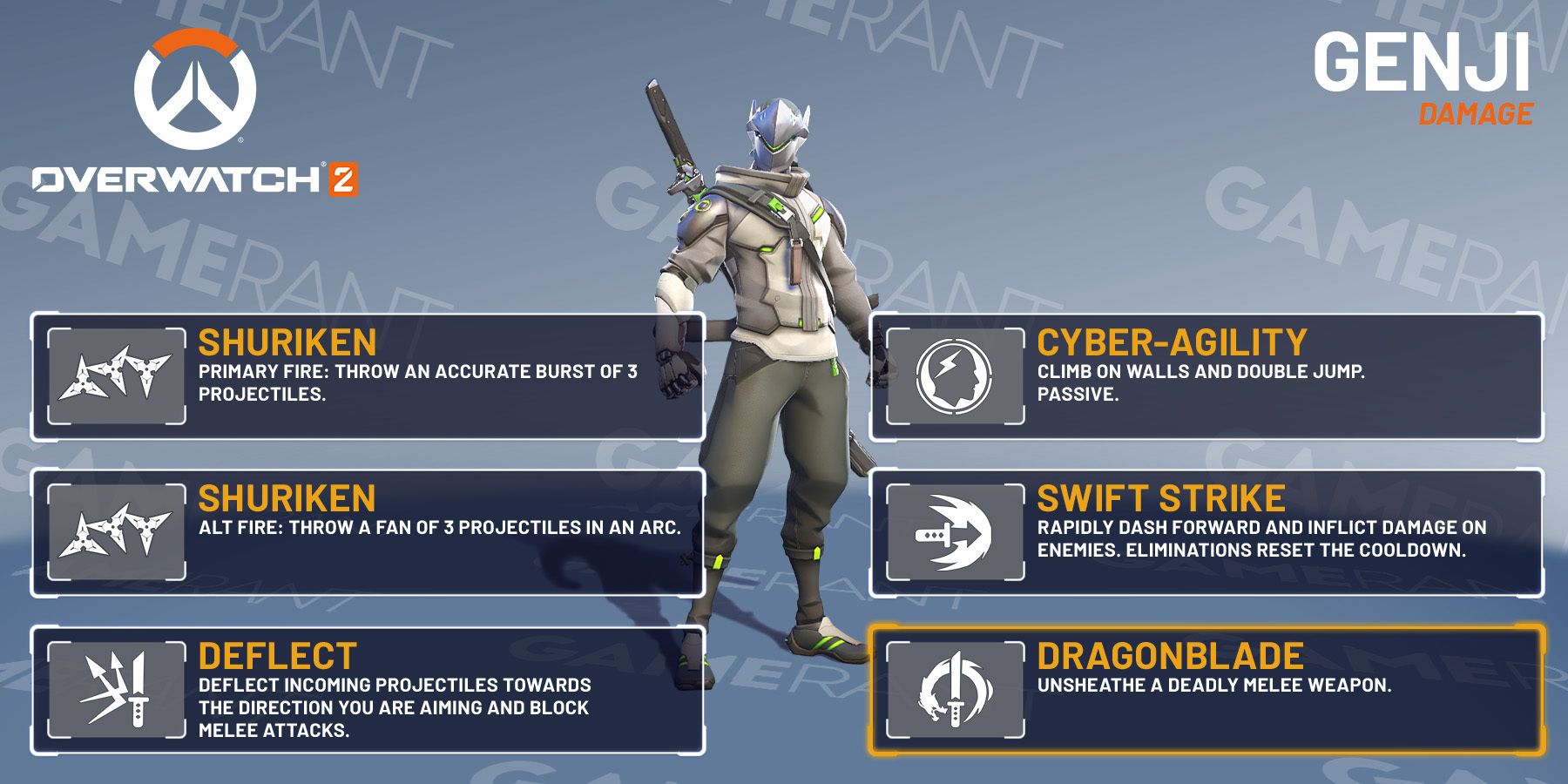 How Much is Melee Damage in Overwatch 